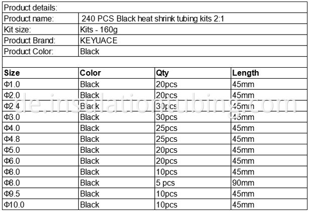 Heat Shrink Tubing Kit Description